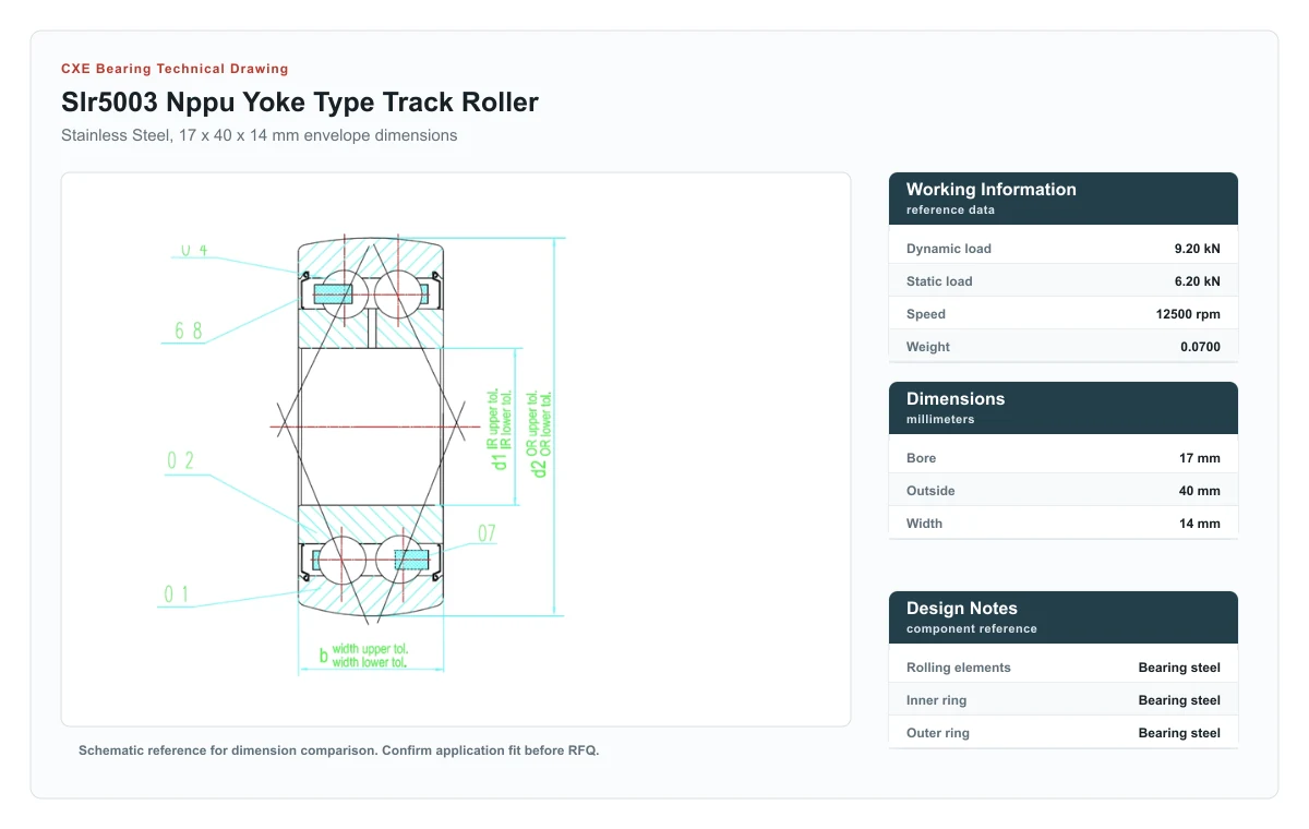CXE Bearing SLR5003 NPPU Yoke Type Track Rollers technical drawing