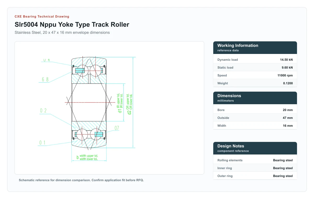 CXE Bearing SLR5004 NPPU Yoke Type Track Rollers technical drawing