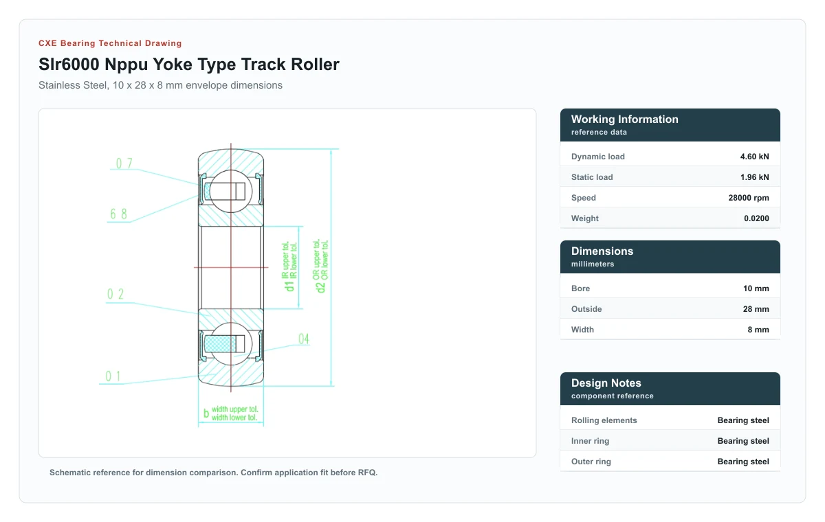 Desenho técnico SLR6000 NPPU Yoke Type Track Rollers CXE Bearing