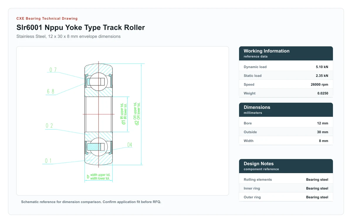 Desenho técnico SLR6001 NPPU Yoke Type Track Rollers CXE Bearing