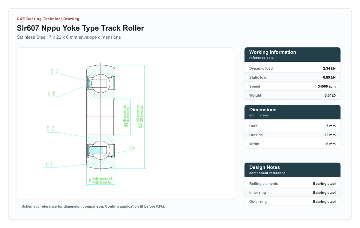 Desenho técnico SLR607 NPPU Yoke Type Track Rollers CXE Bearing